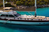 GETAWAY yacht charter: Exterior