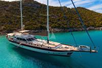 GETAWAY yacht charter: GETAWAY