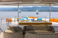 LUISA yacht charter: JACUZZI