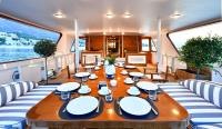 SOMETHING-COOL yacht charter: Aft Deck