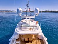 BEST-OFF yacht charter: Sundeck