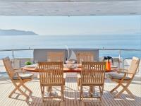 MILOS-AT-SEA yacht charter: MILOS AT SEA - photo 7