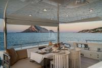 ENJOY yacht charter: ENJOY - photo 15