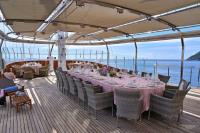 CHRISTINA-O yacht charter: Compass deck